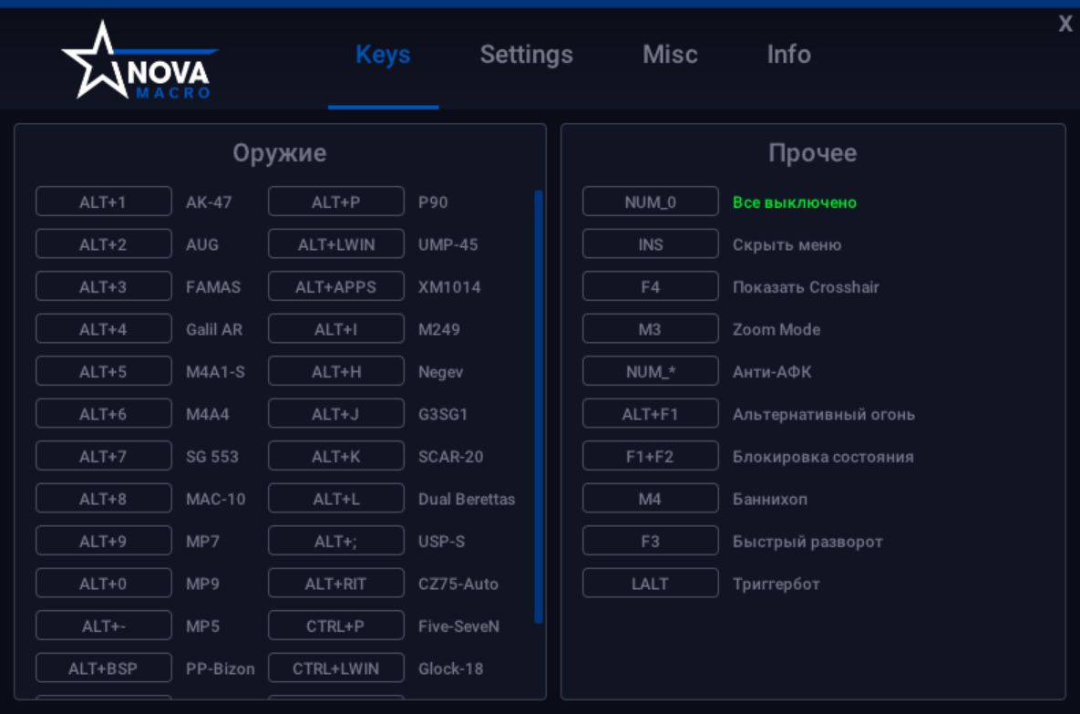 Nova Macro 2
